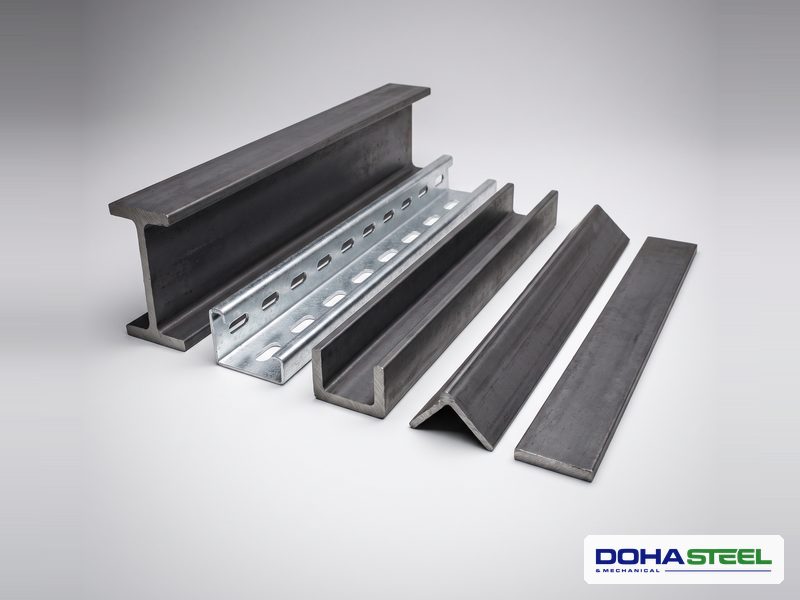 Long products: I-beams, channels and angles